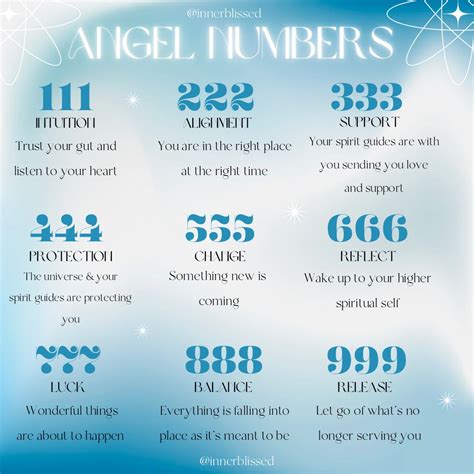 Unlocking the 0097 Angel Number Meaning: A Comprehensive .